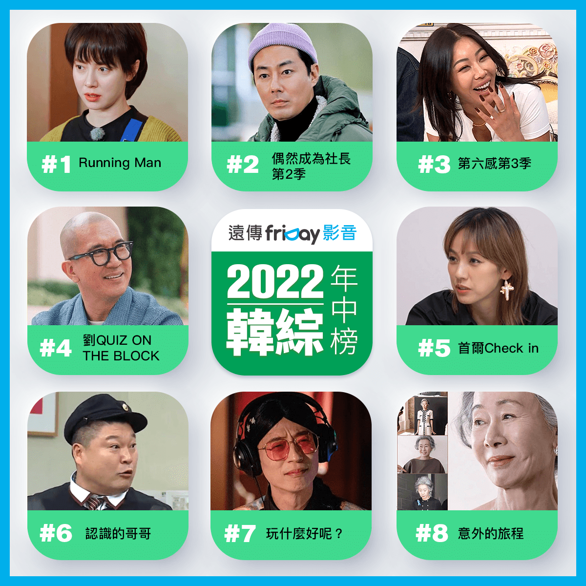 friDay影音2022上半年韓綜收視排行榜前10名