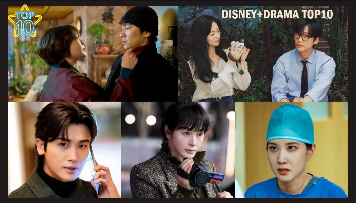 Disney+2025上半年【話題影劇TOP10】出爐！《血謎拼圖》竟然只排第6、《狂醫魔徒》&《寶物島》都上榜了！