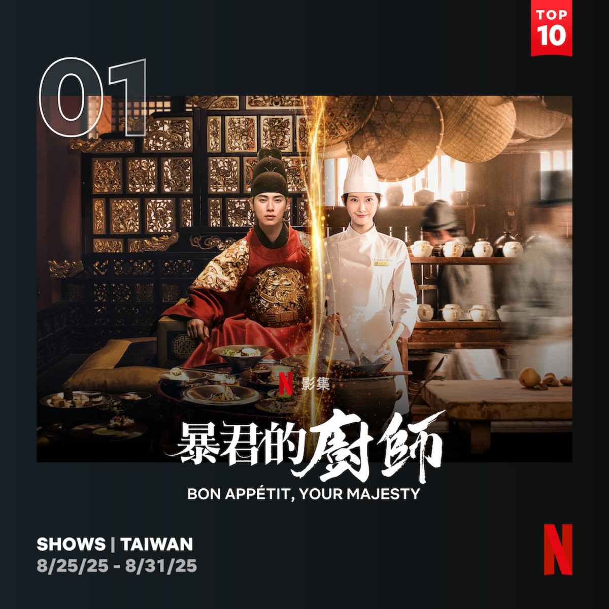 Netflix穿越古裝韓劇《暴君的廚師》潤娥、李彩玟
