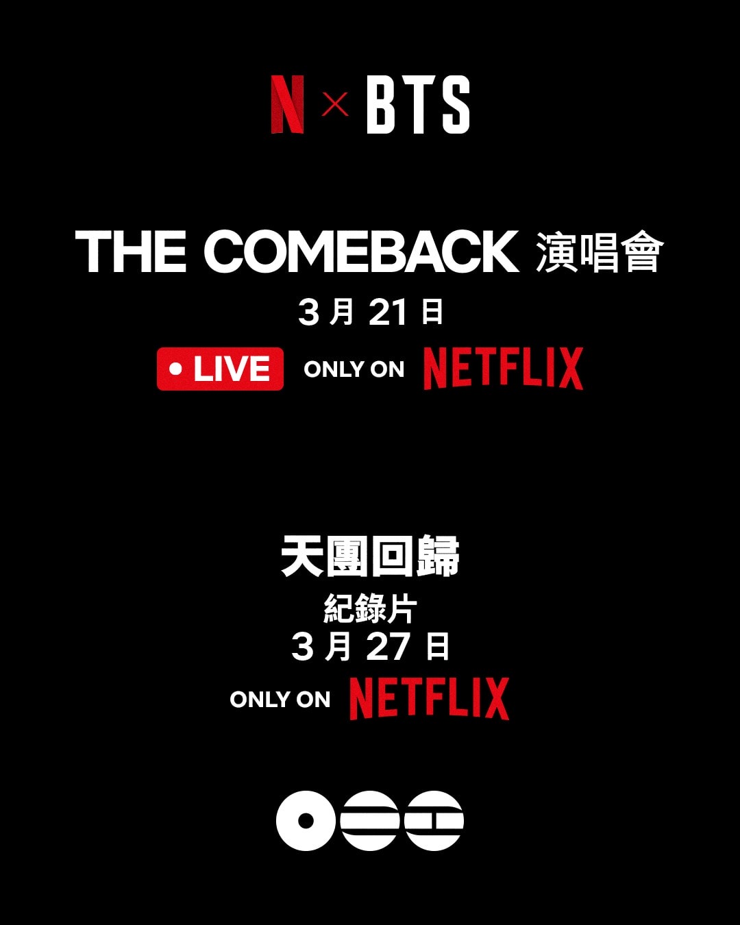 Netflix影集《BTS THE COMEBACK 演唱會 | ARIRANG》3/25